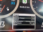 General Appearance with Hour Meter / Odometer