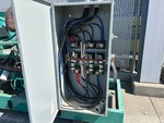 Generator with 
