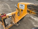 Hydraulics with 