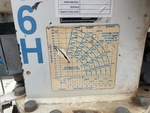 Configuration with 
