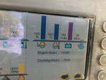 Control Station with Gauges