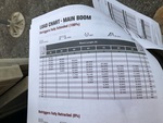 General Appearance with Tabla de Carga