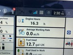 General Appearance with Hour Meter / Odometer