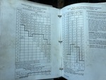 General Appearance with Load Chart