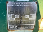 Generator with 