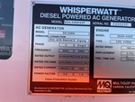 Generator with 