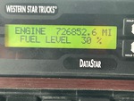General Appearance with Hour Meter / Odometer