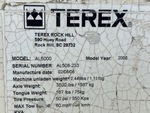 General Appearance with Unit Serial Number