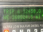 General Appearance with Hour Meter / Odometer