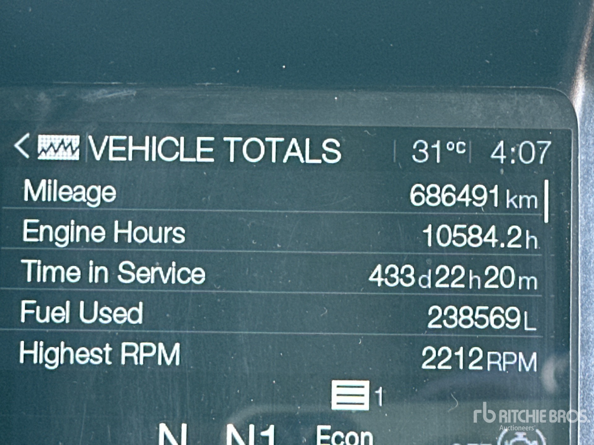 General Appearance with Hour Meter / Odometer
