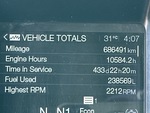 General Appearance with Hour Meter / Odometer