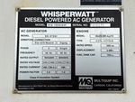 Generator with 