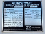 Generator with 