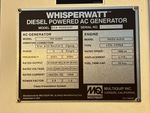 Generator with 