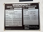 Generator with 