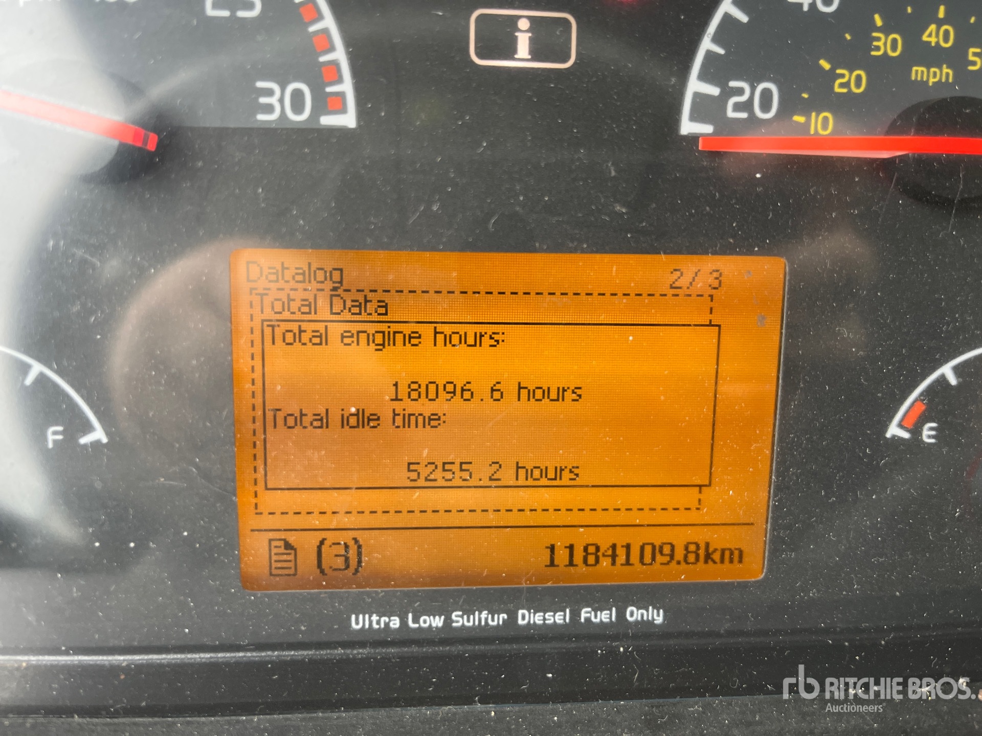 General Appearance with Hour Meter / Odometer