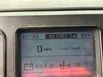 General Appearance with Hour Meter / Odometer