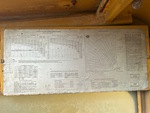 General Appearance with Load Chart