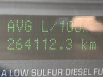 General Appearance with Hour Meter / Odometer