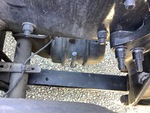 Brakes with 