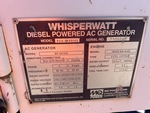 Generator with 