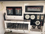 Generator with 