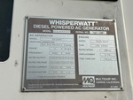 Generator with 