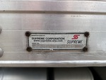 Configuration with 