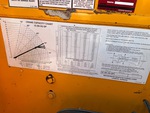 Upper Control Station with 
