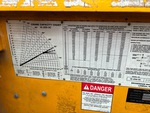 General Appearance with Load Chart