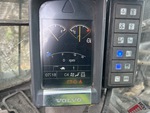 Control Station with Gauges