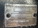 General Appearance with Unit Serial Number