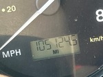 General Appearance with Hour Meter / Odometer