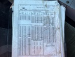General Appearance with Load Chart