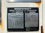 Generator with 