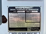 Generator with 