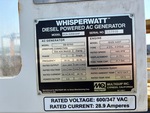 Generator with 