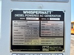 Generator with 