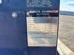 Generator with 