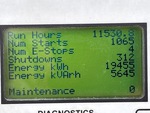 General Appearance with Hour Meter / Odometer