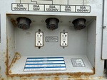 Generator with 