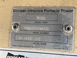 General Appearance with Unit Serial Number