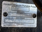 General Appearance with Unit Serial Number