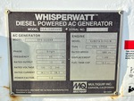 Generator with 