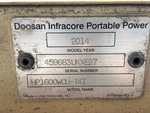 General Appearance with Unit Serial Number