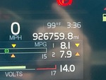 General Appearance with Hour Meter / Odometer