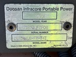 General Appearance with Unit Serial Number