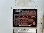 Generator with 
