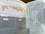 General Appearance with Load Chart