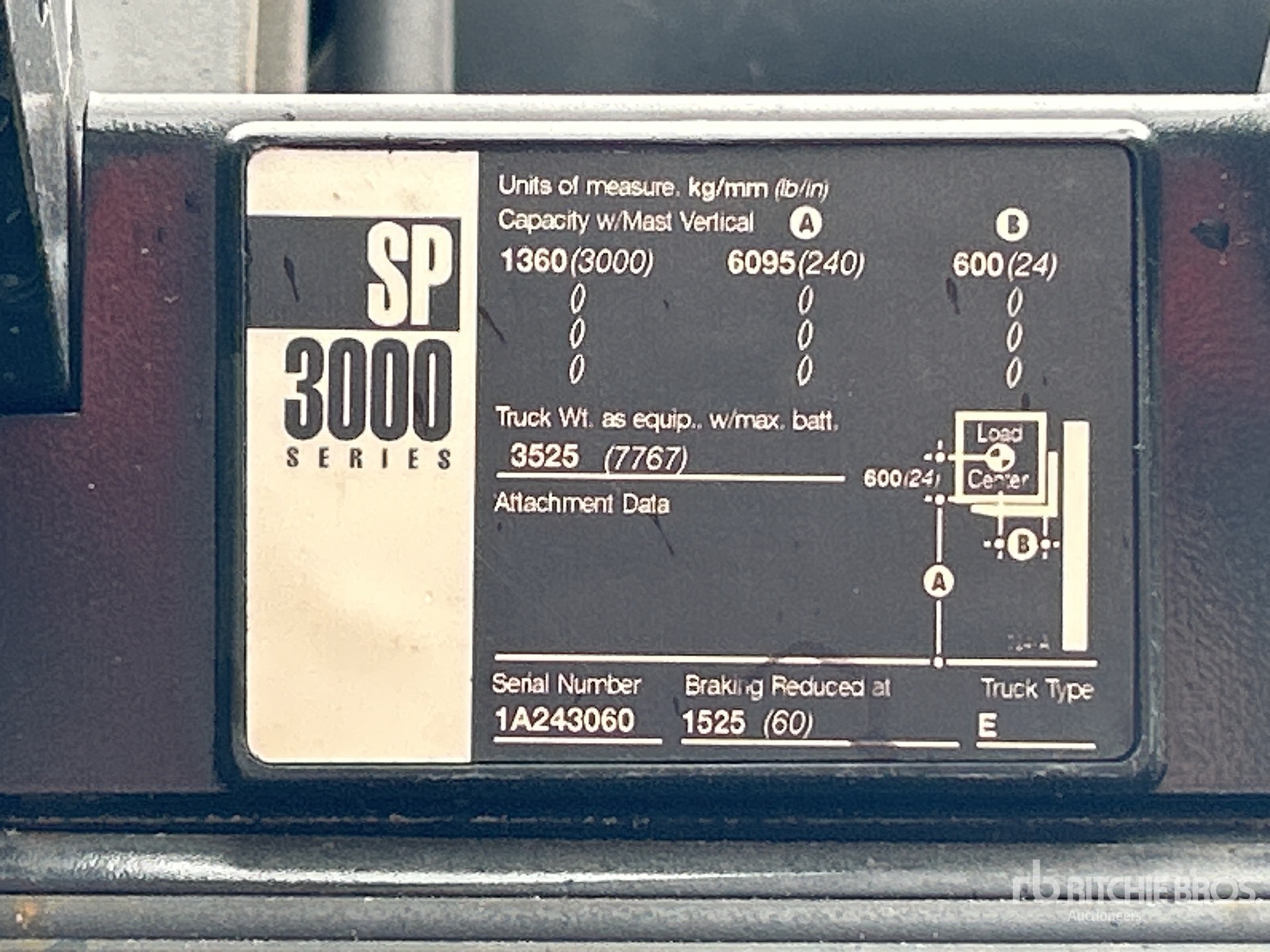 General Appearance with Numéro de série/Numéro d'identification du véhicule automobile